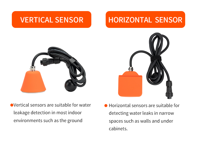 Indoor Pipeline Water Leak Detector